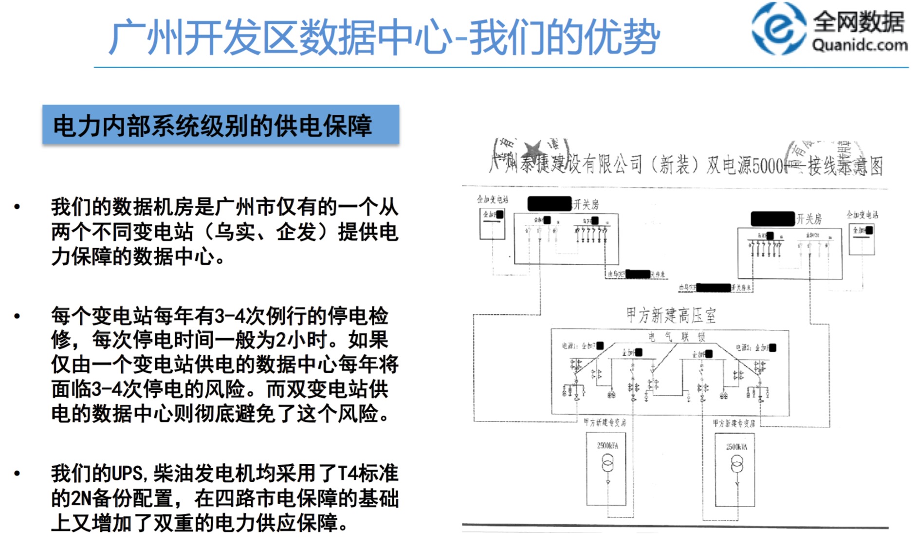 廣州服務(wù)器托管電力系統(tǒng)